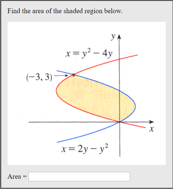 Solved Find The Area Of The Shaded Region Below Ya X Y Chegg Com