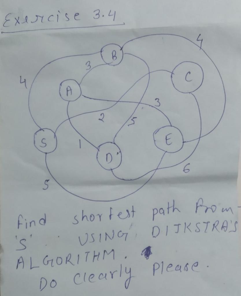 Solved Exercise 3.4 B 3 4 A 3 2 5 S E 6 s find shortest path | Chegg.com