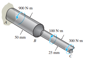 Solved The shaft in (Figure 1) is fixed to the wall at A and | Chegg.com
