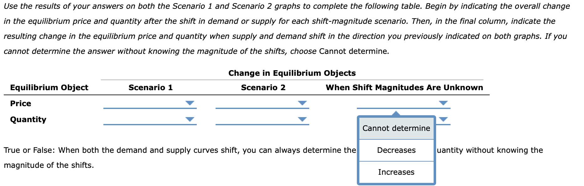 Solved 13. How shifts in demand and supply affect | Chegg.com