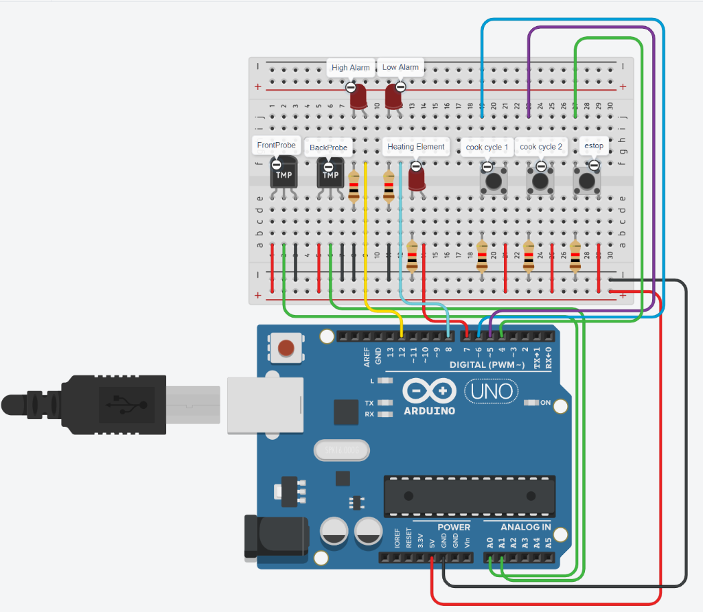 Solved . 4) Circuit Diagram and Pinout Diagram (30%) | Chegg.com