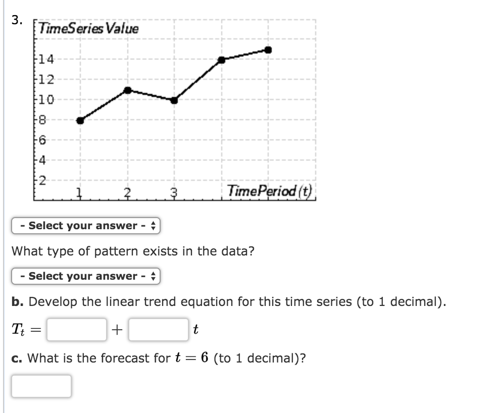 Solved Consider the following time series data. t 1 2 3 4 5 | Chegg.com
