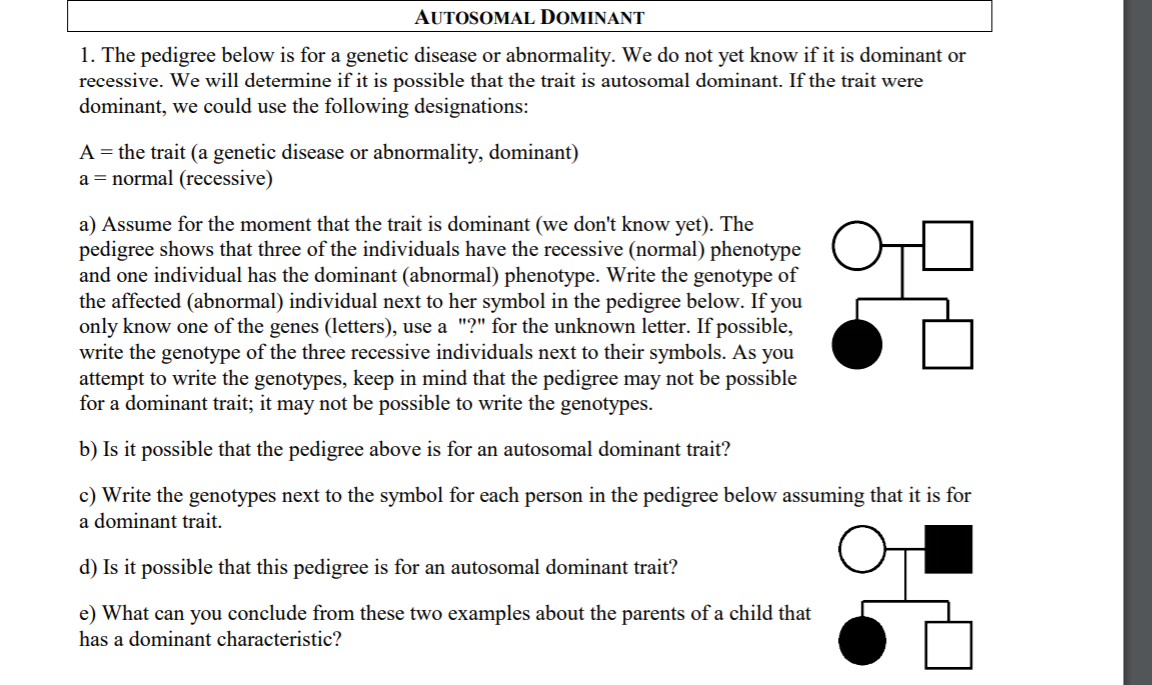 Solved AUTOSOMAL DOMINANT 1. The pedigree below is for a | Chegg.com