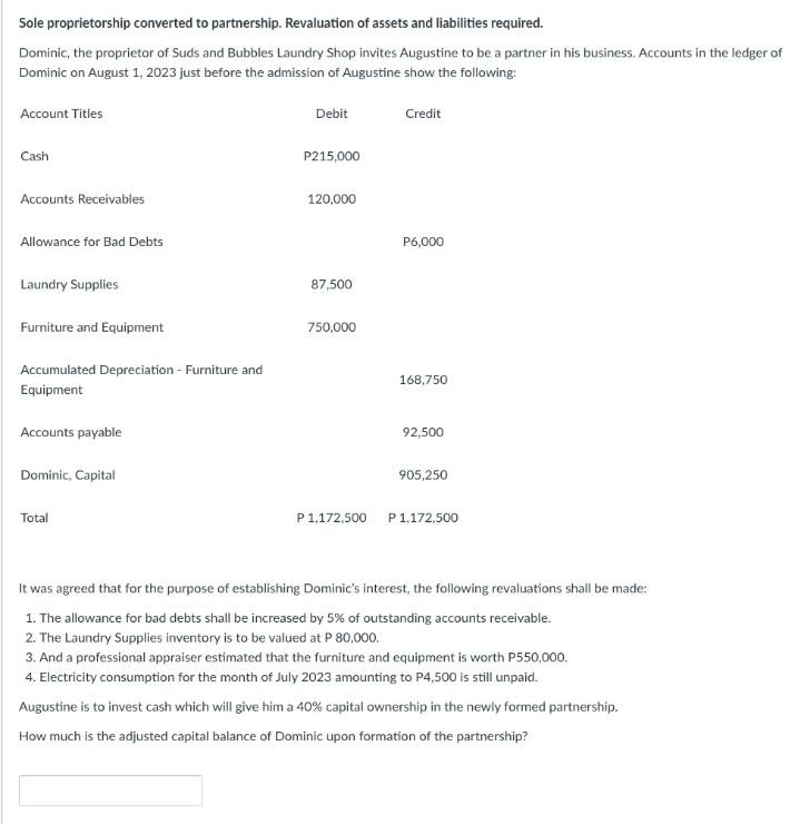Solved Sole proprietorship converted to partnership.
