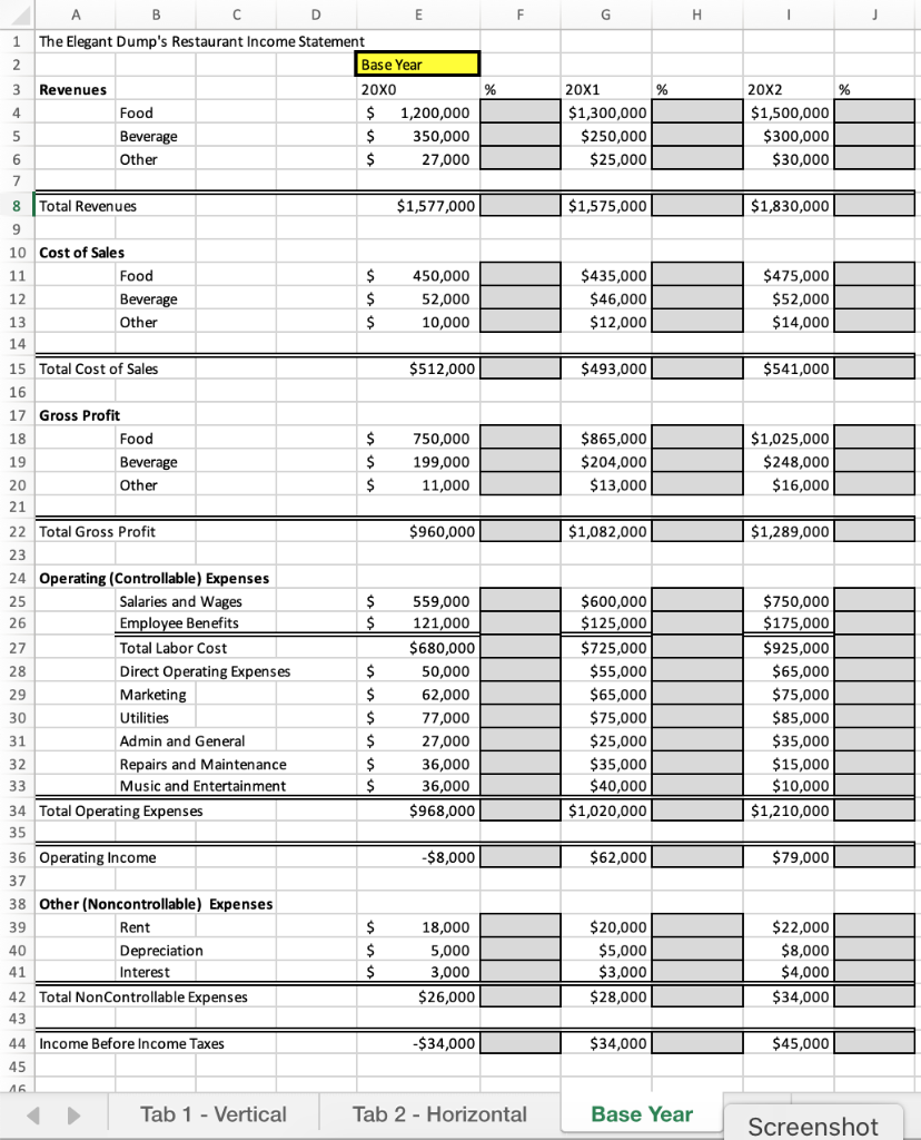 Solved Excel Problem 1. Using the included excel sheet | Chegg.com