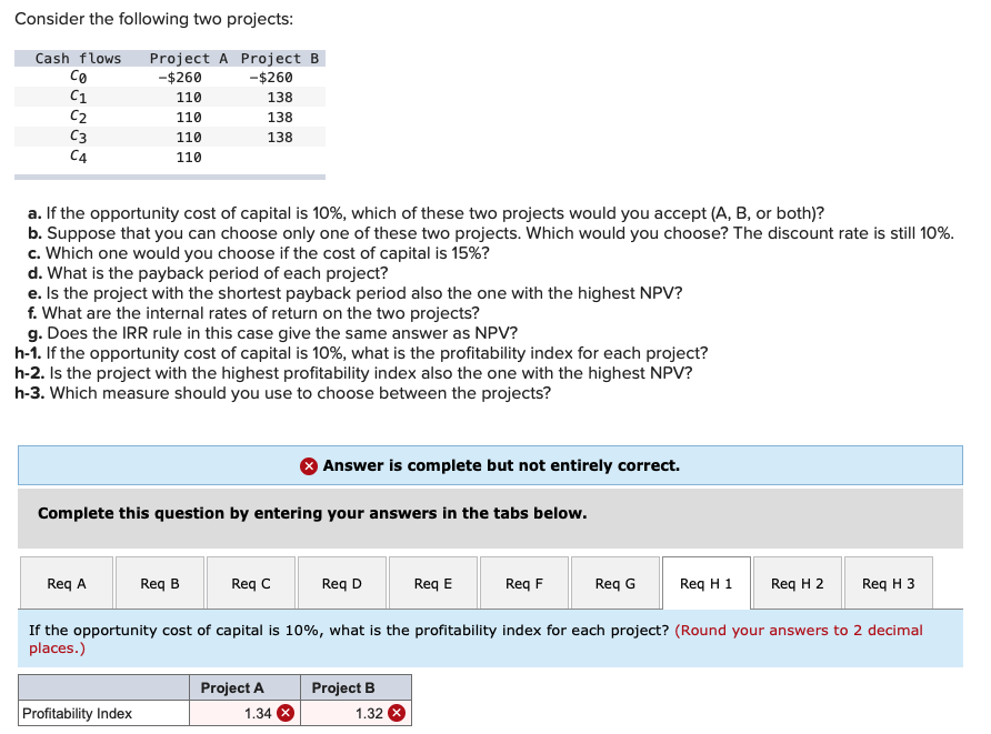 Solved Consider The Following Two Projects: Cash Flows Со C1 | Chegg.com