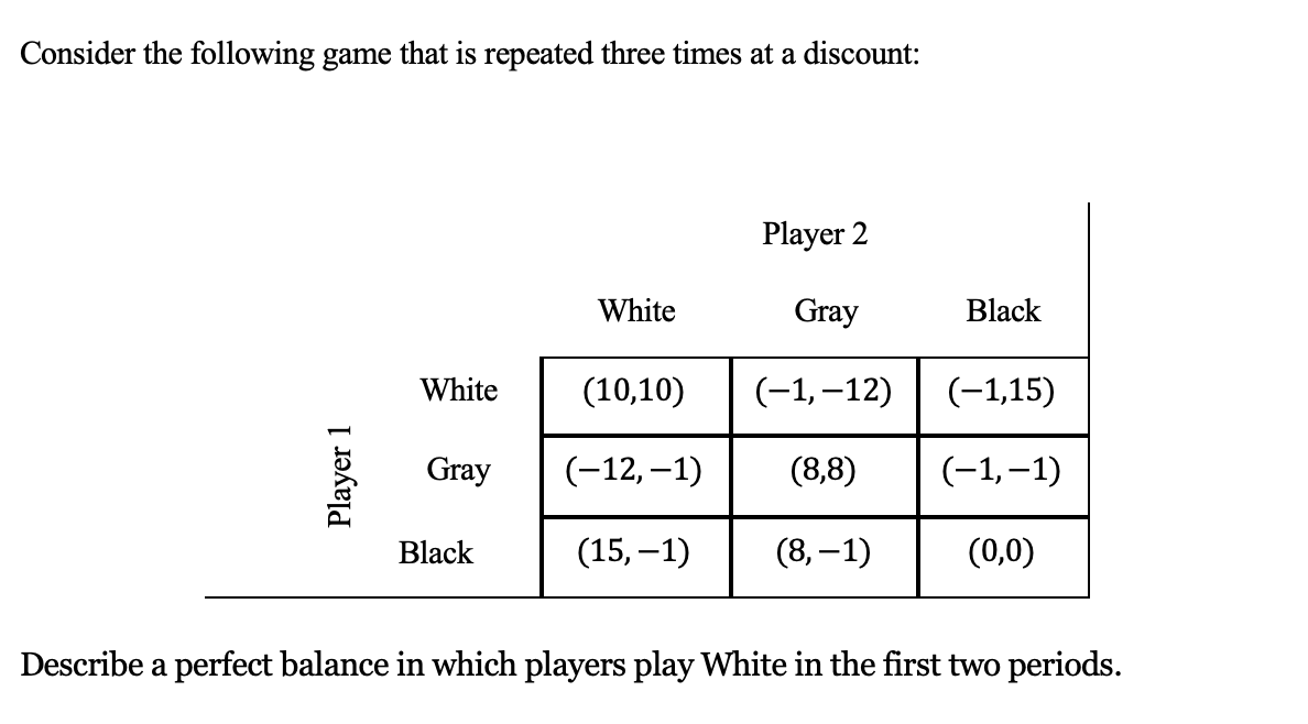 Solved Consider the following game that is repeated three | Chegg.com