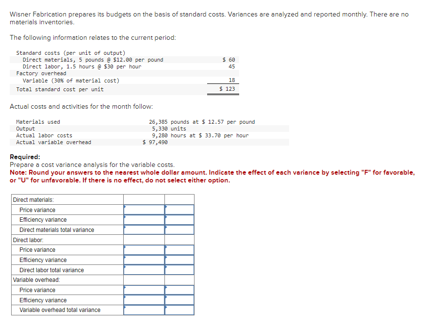 solved-wisner-fabrication-prepares-its-budgets-on-the-basis-chegg