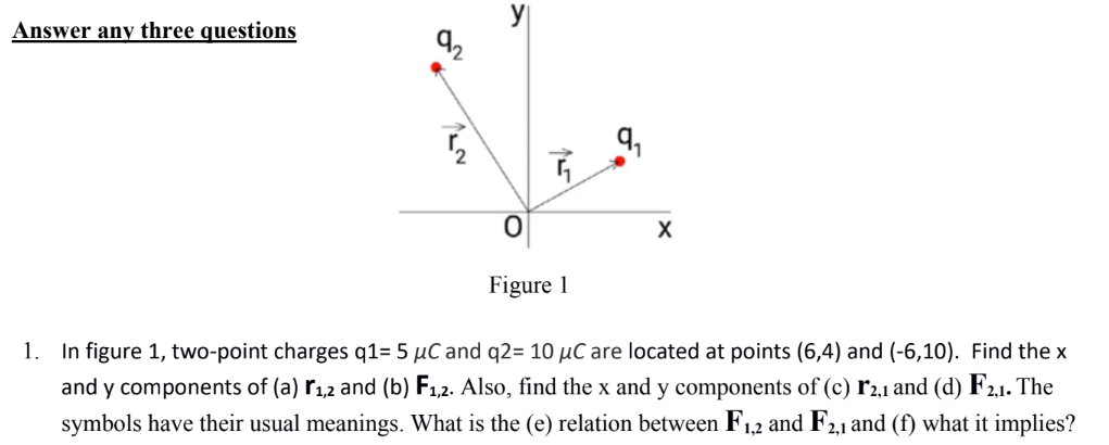 Solved Answer Any Three Questions 1. In Figure 1 , Two-point | Chegg.com