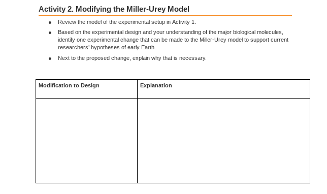 Assignment Summary For this assignment, you will | Chegg.com
