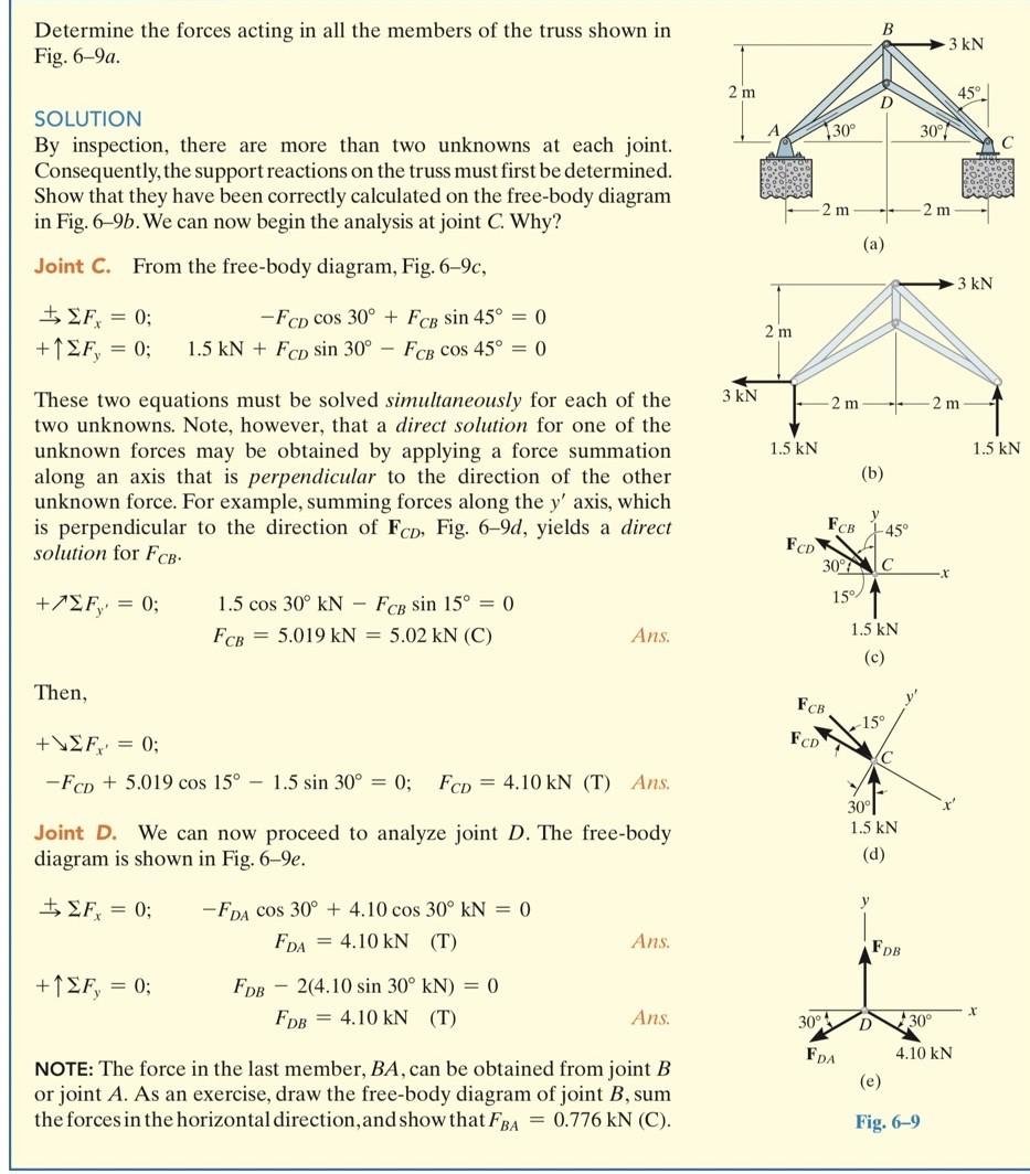 Solved Determine the forces acting in all the members of the | Chegg.com