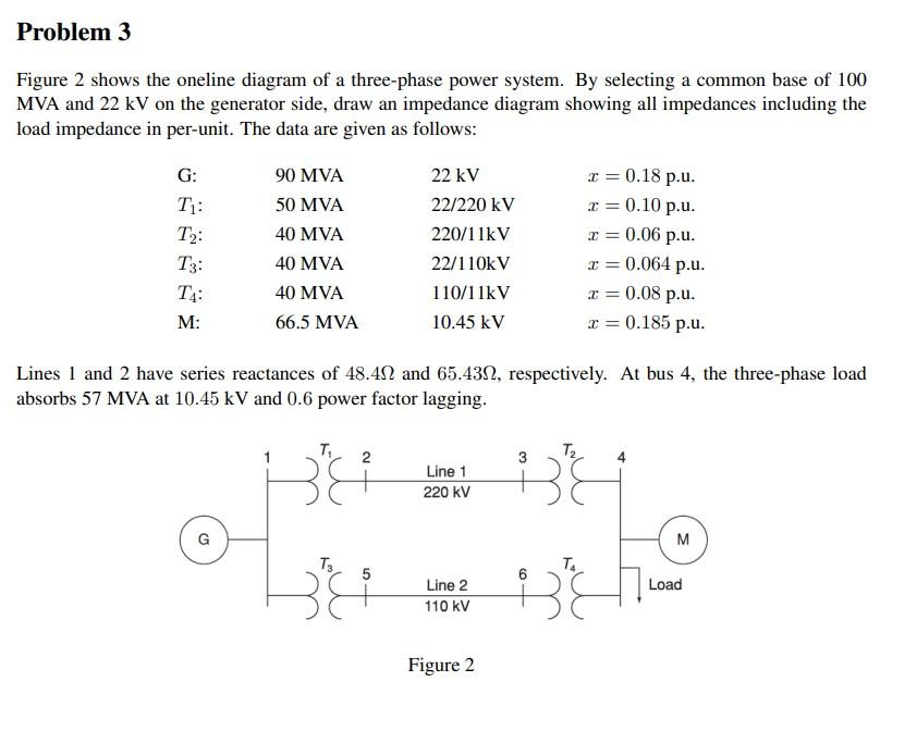 Solved Figure 2 shows the oneline diagram of a three-phase | Chegg.com