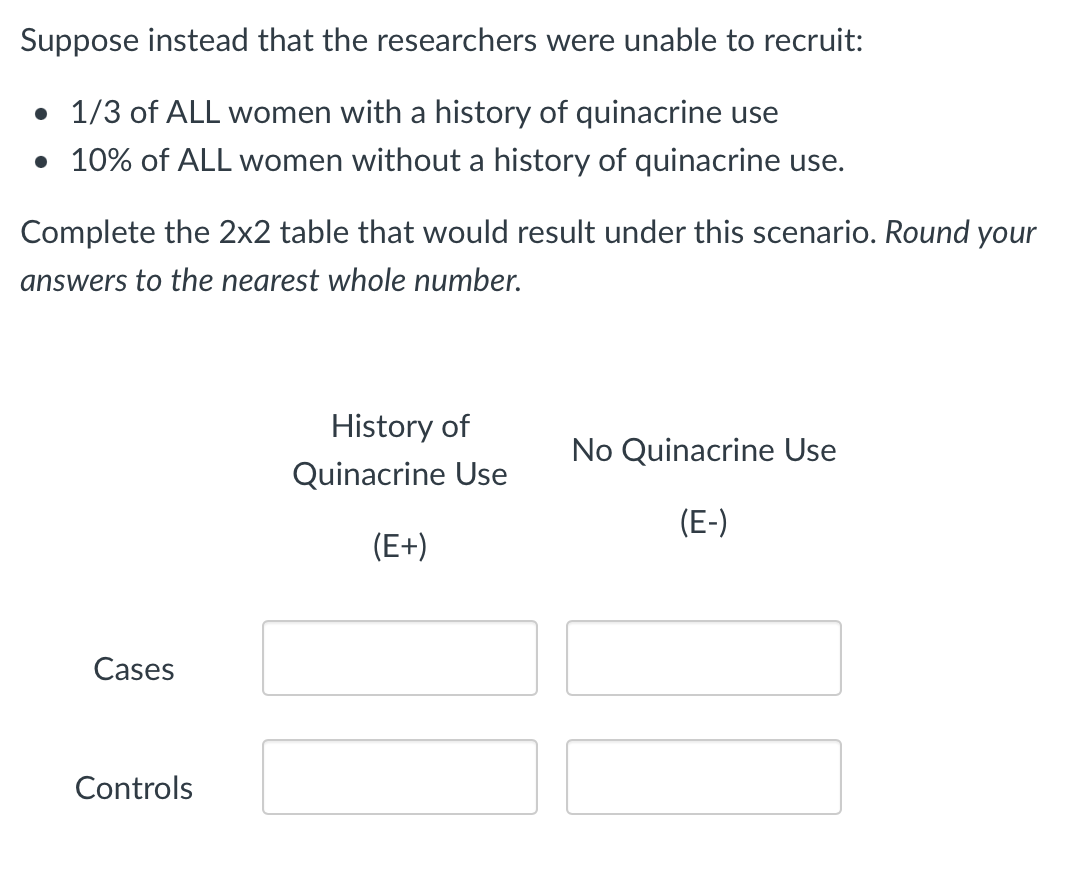 (2) Calculate the odds ratio using the data from | Chegg.com