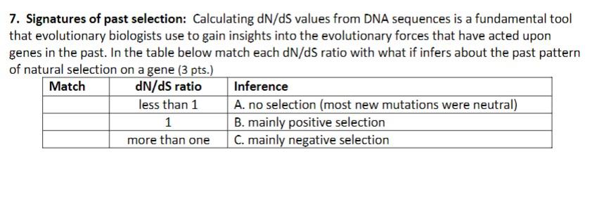 Solved 7. Signatures of past selection: Calculating dN/dS | Chegg.com