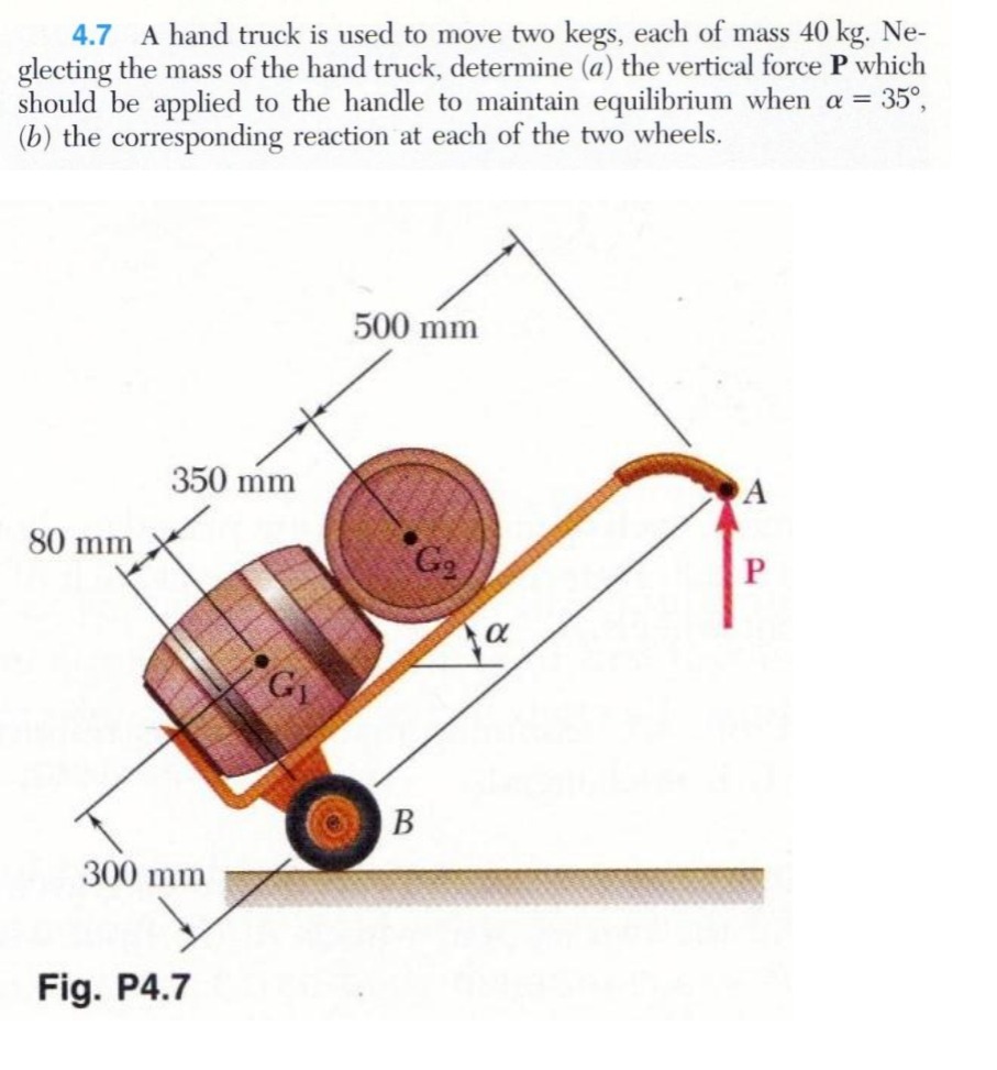 Solved 4.7 A hand truck is used to move two kegs, each of