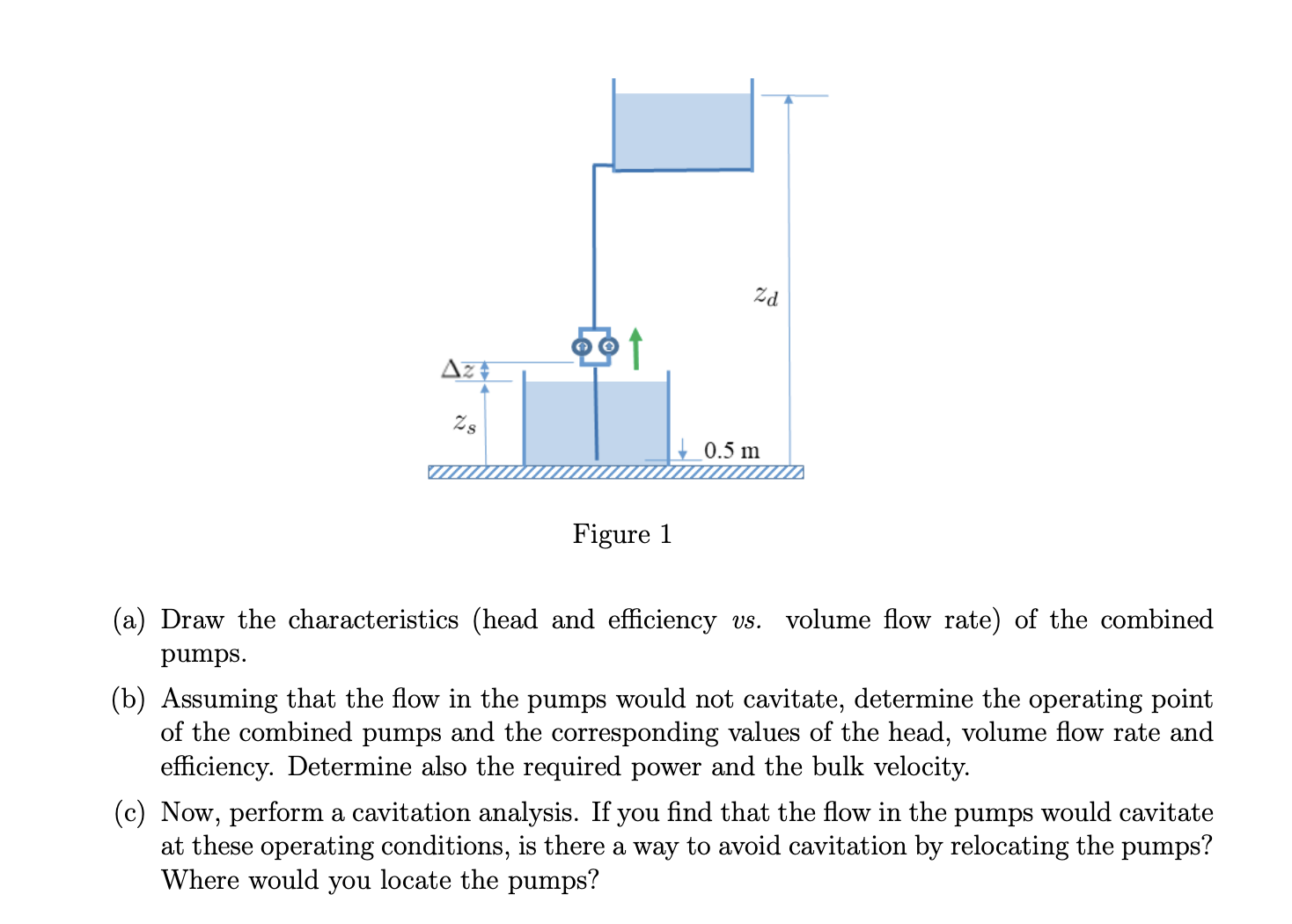 Solved 2. Two identical centrifugal pumps, connected in