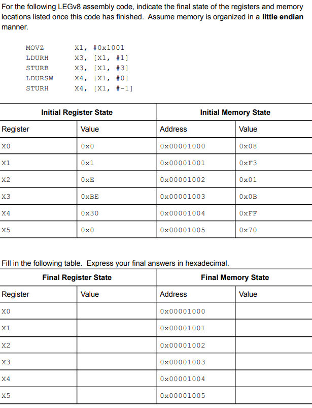 Solved For The Following LEGv8 Assembly Code, Indicate The | Chegg.com