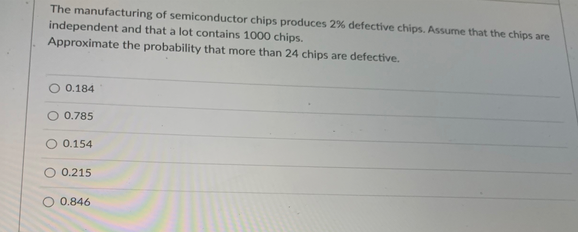 Solved The manufacturing of semiconductor chips produces 2% | Chegg.com