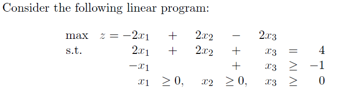 Solved Please use the big M method to solve the following | Chegg.com