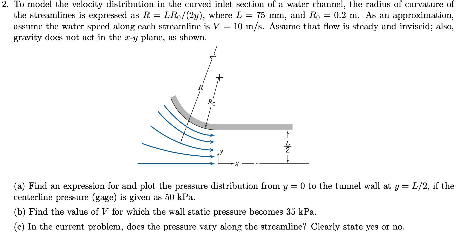 Solved 2. To model the velocity distribution in the curved | Chegg.com