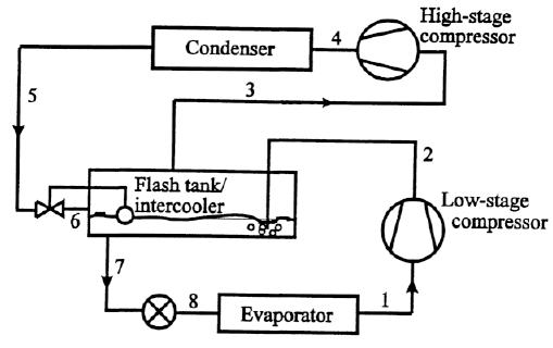 Solved The R-134a refrigeration system shown below has an | Chegg.com