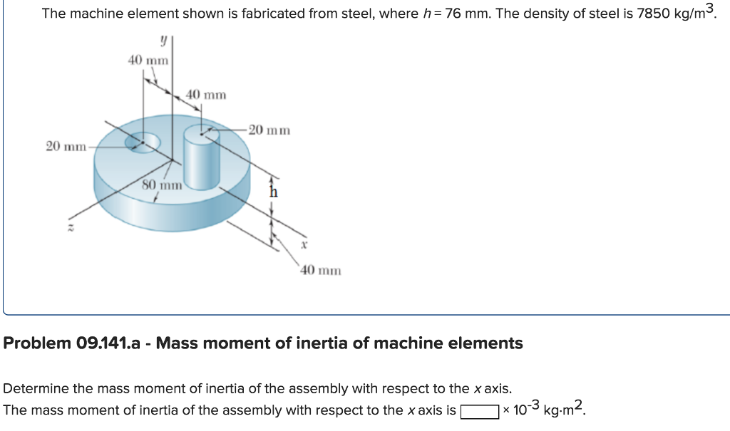 Solved The machine element shown is fabricated from steel,