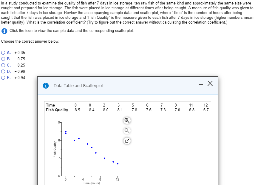 Solved In a study conducted to examine the quality of fish