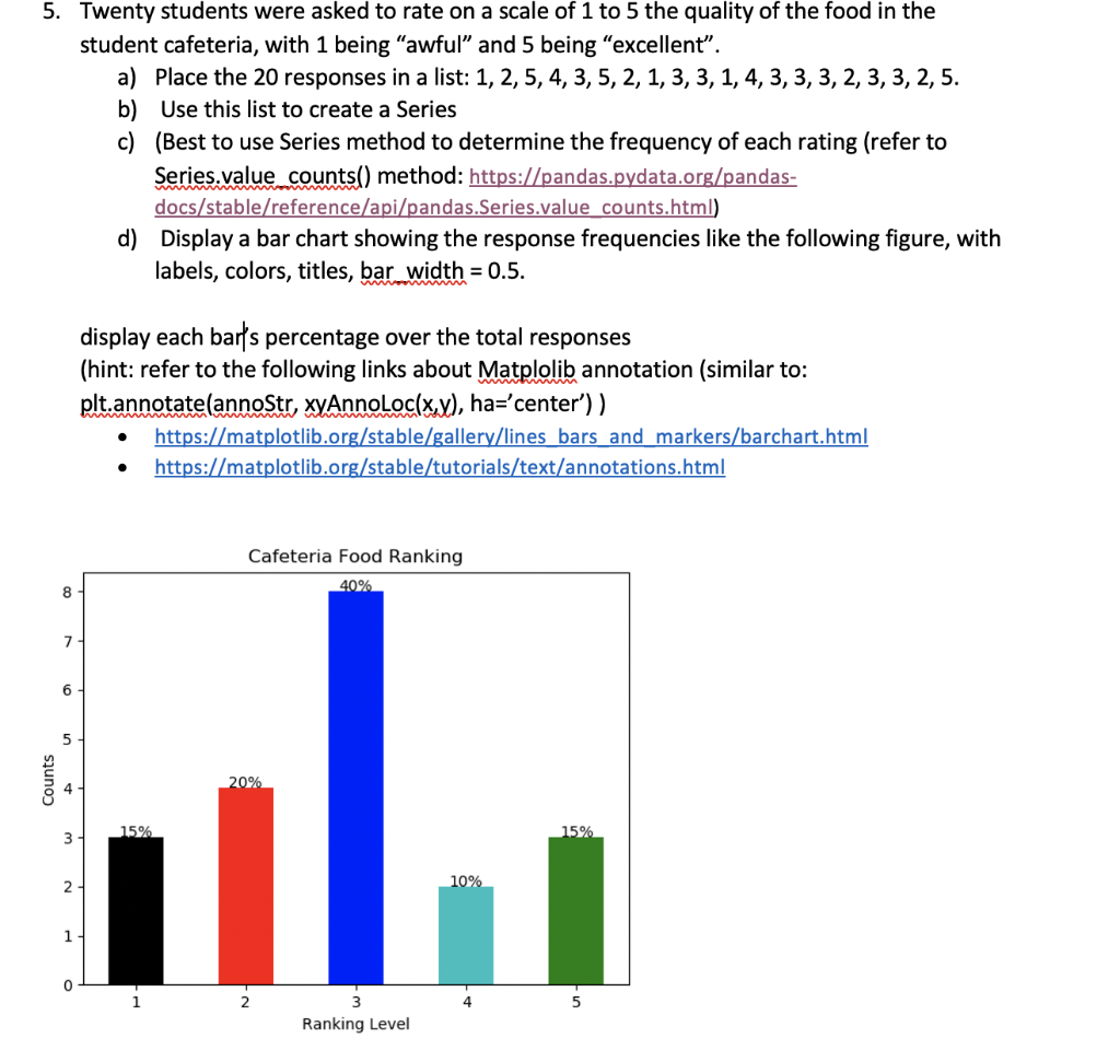 Solved 5. Twenty students were asked to rate on a scale of 1 | Chegg.com
