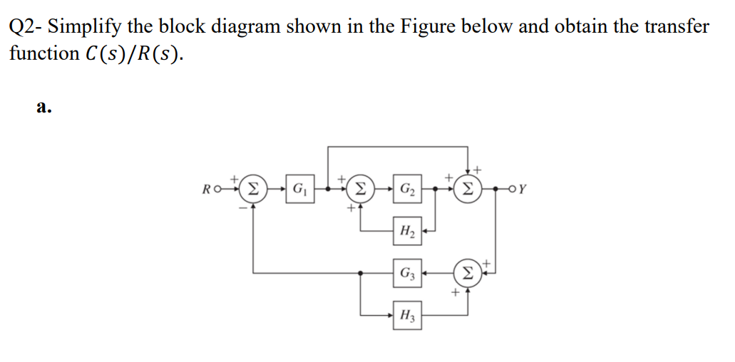 Solved Q2- Simplify The Block Diagram Shown In The Figure | Chegg.com