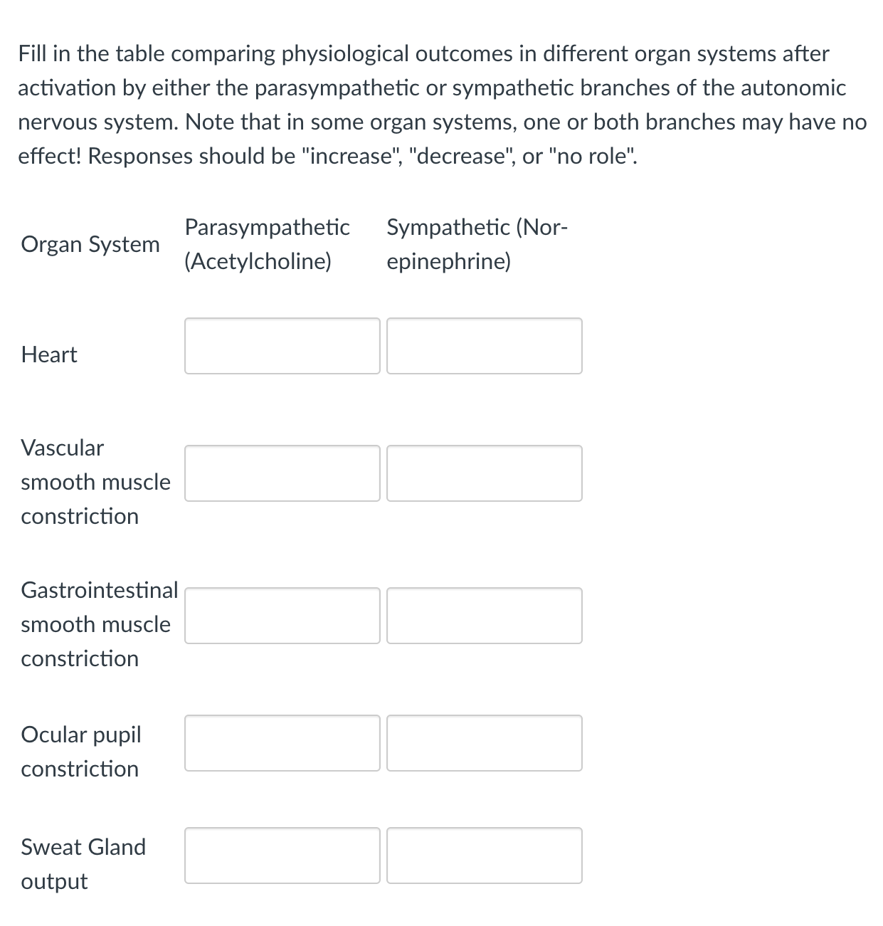 Solved Fill in the table comparing physiological outcomes in | Chegg.com