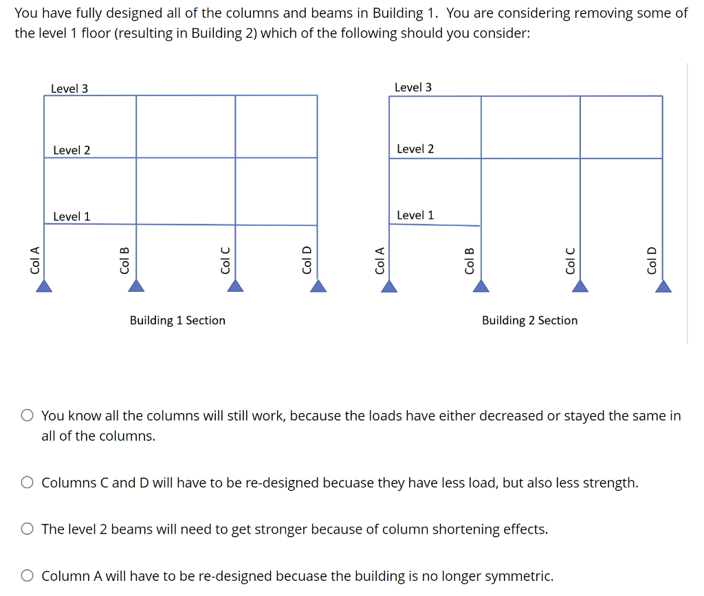 Solved You have fully designed all of the columns and beams | Chegg.com