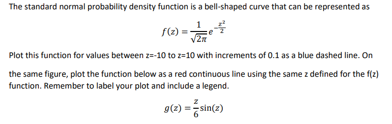[Solved]: The standard normal probability density function