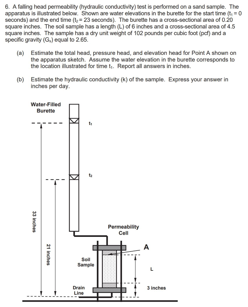 Solved 6. A falling head permeability (hydraulic