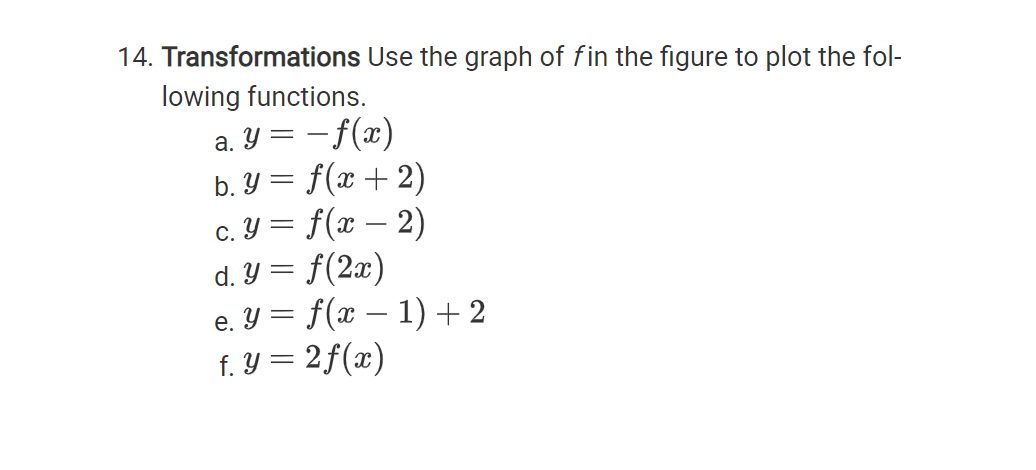 Solved YA y = f(x) 5 4 3 2 y = fx/ LT 1 2 3 4 5 X -5 -4 -3 | Chegg.com