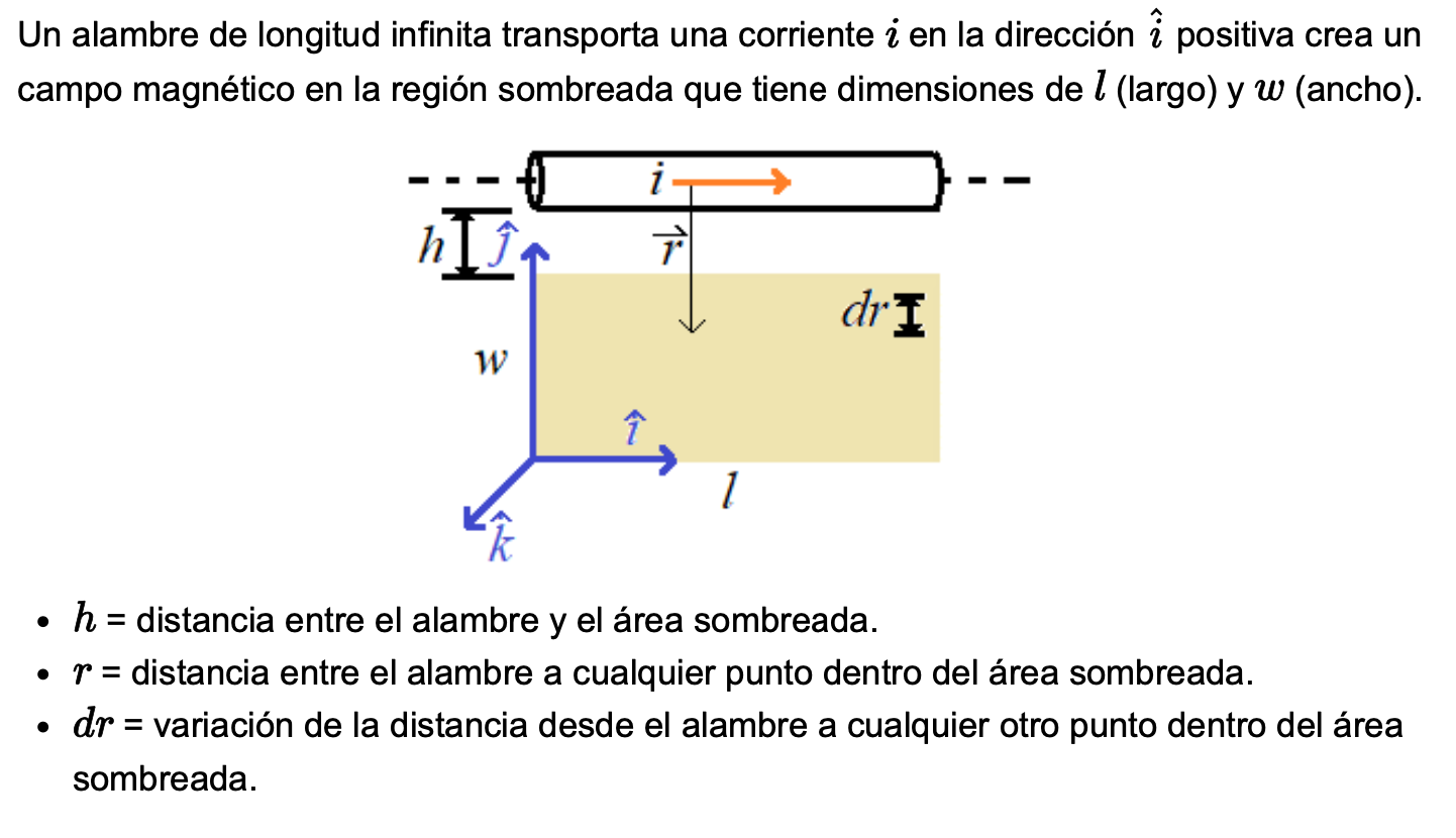 Un alambre de longitud infinita transporta una corriente \( i \) en la dirección \( \hat{i} \) positiva crea un campo magnéti