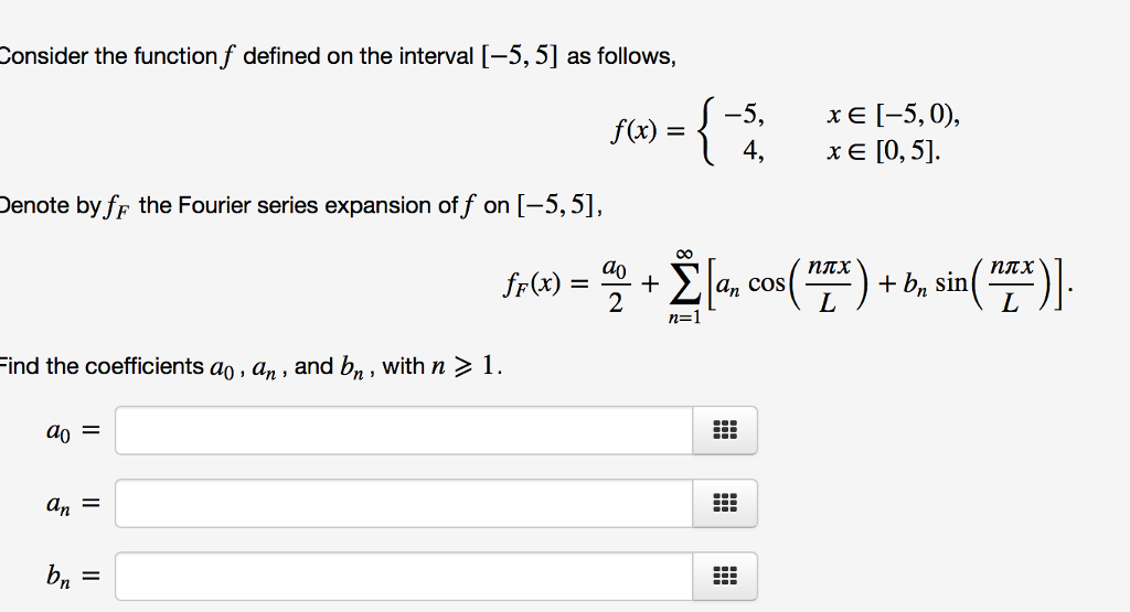 Solved Consider the function f defined on the interval | Chegg.com