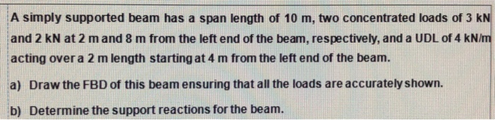 Solved A simply supported beam has a span length of 10 m, | Chegg.com