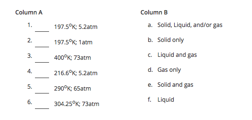 Solved 73 E Liquid Solid B Pressure (atm) C 5.2 D 1 Gas A 1 | Chegg.com