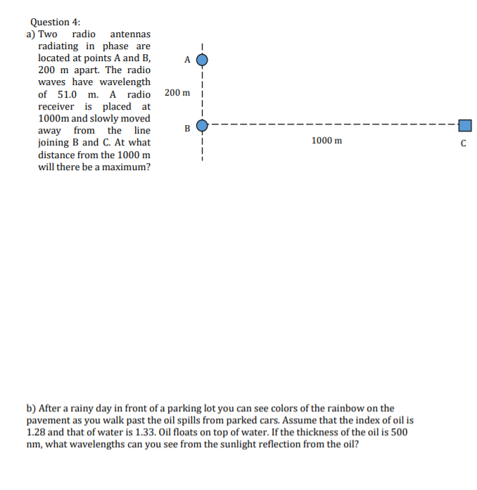 Solved Question 4 a) Two radio antennas radiating in phase
