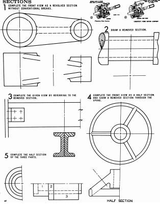 Solved 1. Complete the front view as a revolved section | Chegg.com