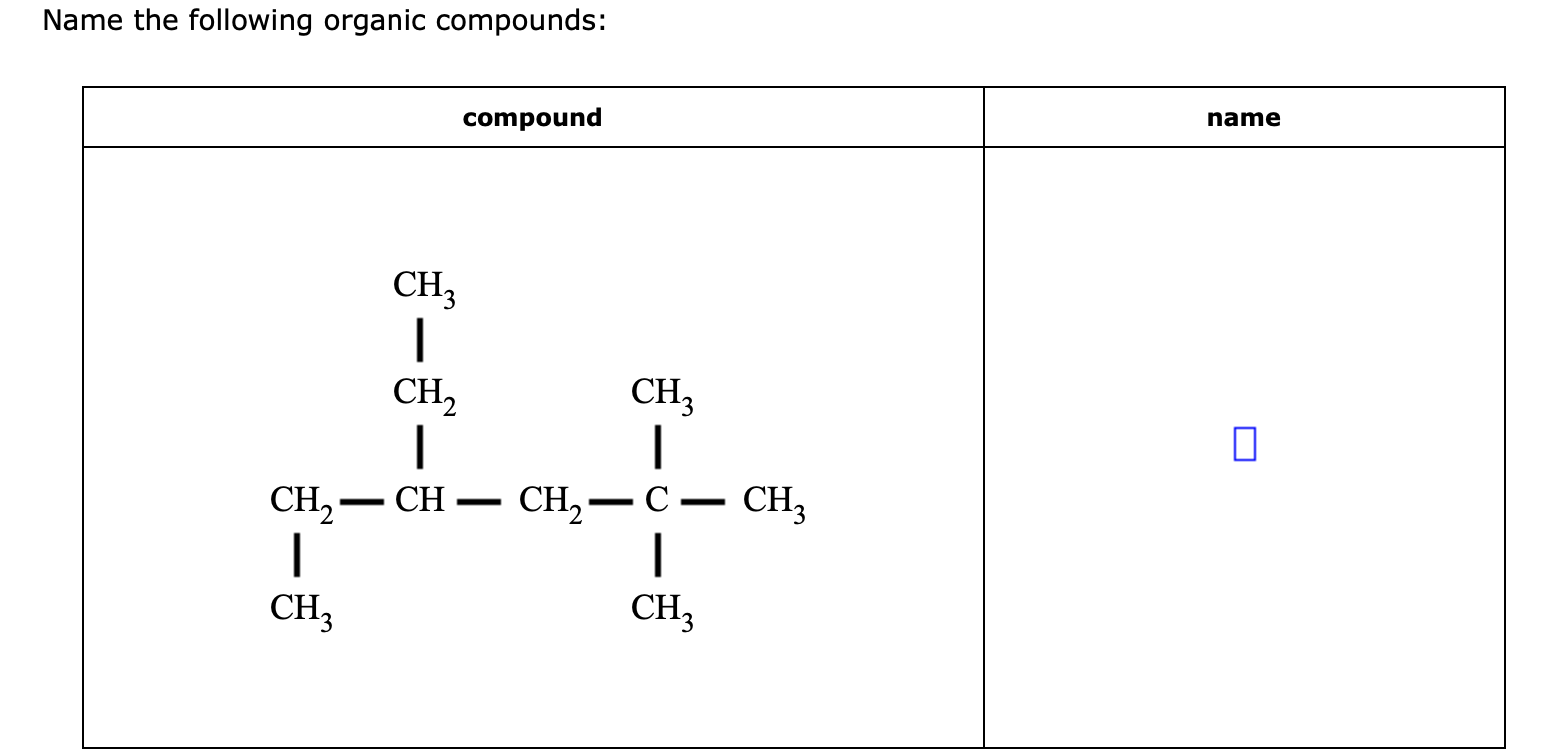 Solved Name the following organic compounds: compound name | Chegg.com