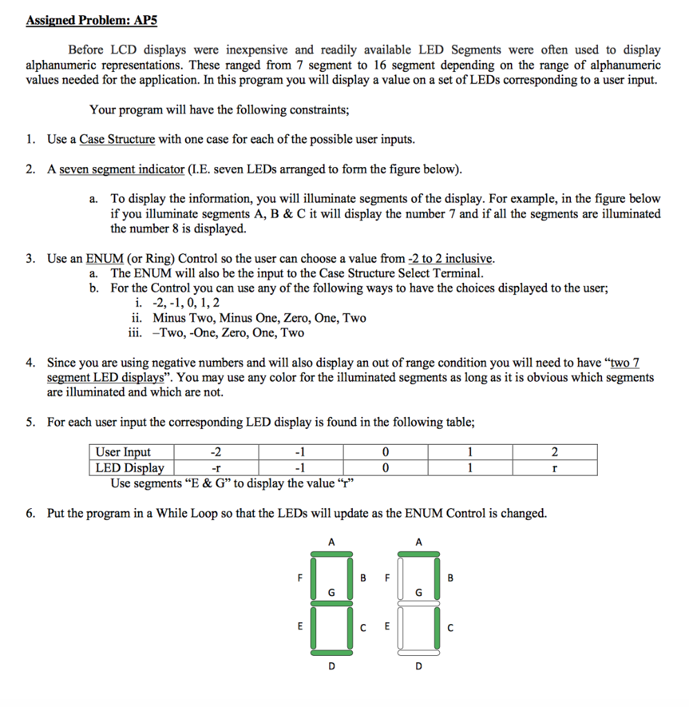 Solved Assigned Problem: AP5 Before LCD displays were | Chegg.com