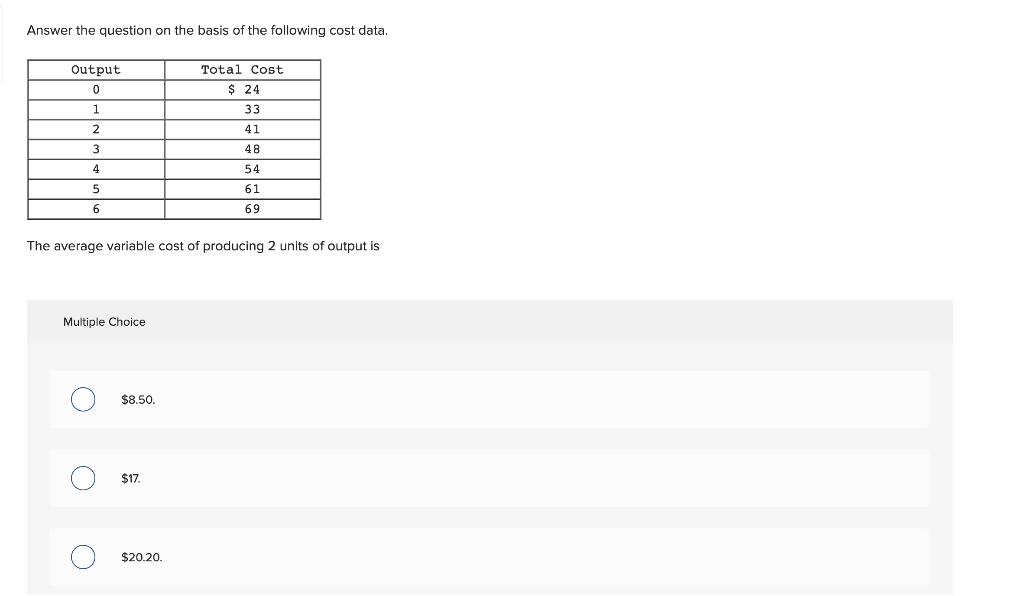 Solved Answer The Question On The Basis Of The Following Chegg Com