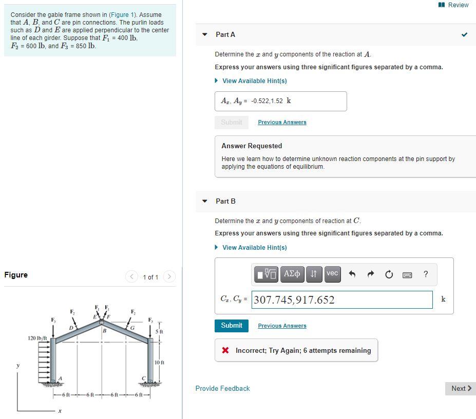 Solved Review Consider The Gable Frame Shown In (Figure 1). | Chegg.com