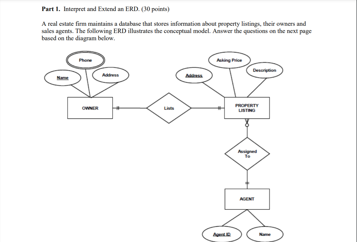 Solved Part 1. Interpret and Extend an ERD. (30 points) A