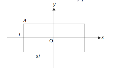 Solved A uniform rectangular plate has side length l and 2l | Chegg.com