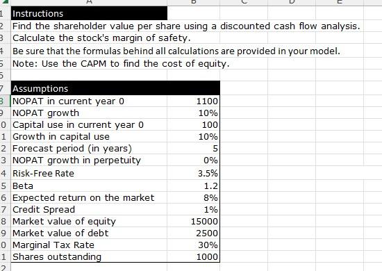Solved Find the shareholder value per share using a | Chegg.com