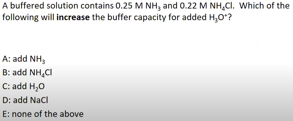 Solved A Buffered Solution Contains 0 25 M Nh3 And 0 22 M Chegg Com