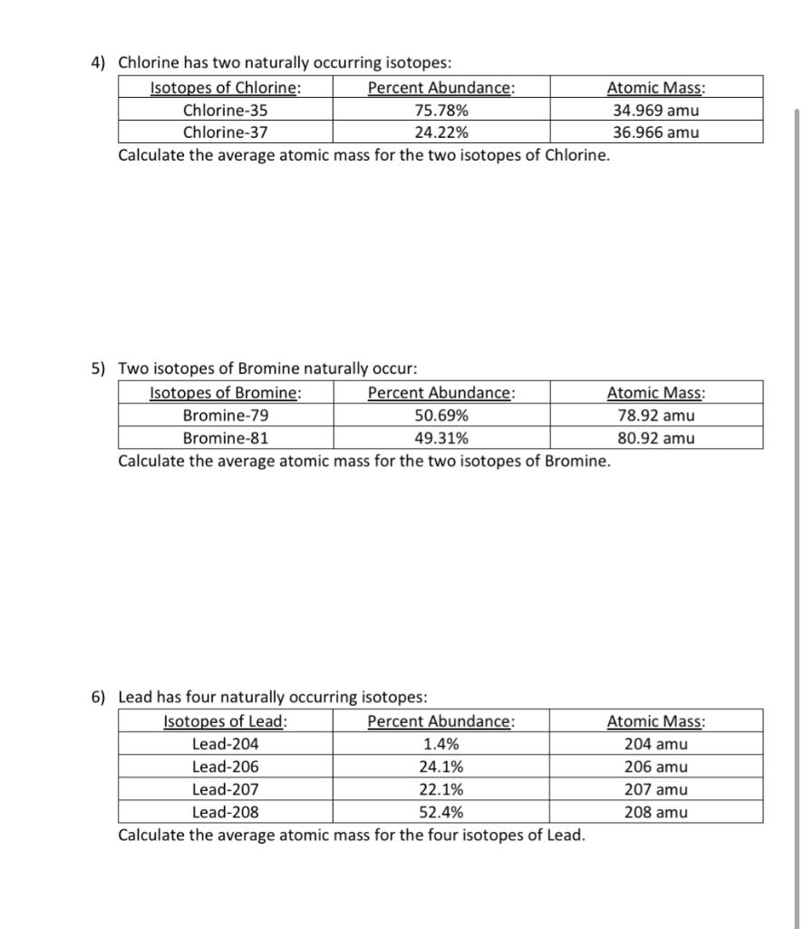 Solved 4) Chlorine has two naturally occurring isotopes