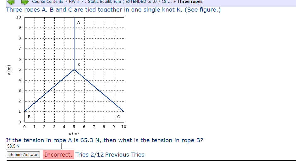 Solved Course Contents » HW #7: Static Equilibrium (EXTENDED | Chegg.com